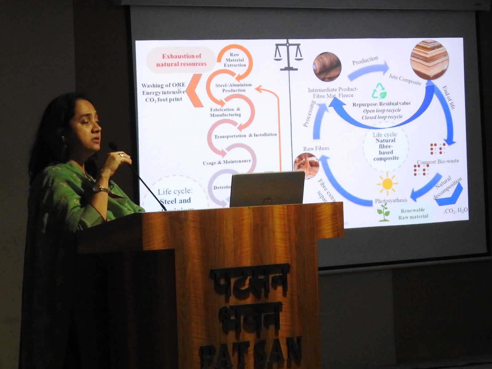 Glimpses of One Day Dissemination Seminar on Products Developed under the Scope of Project Entitled Glimpses of One Day Dissemination Seminar on Products Developed under the Scope of Project Entitled